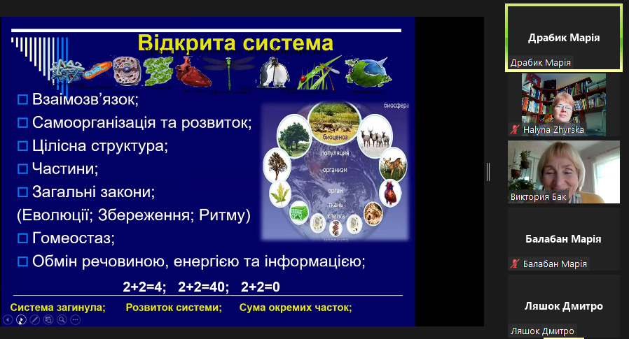 Активною учасницею уроку була студентка Драбик Марія